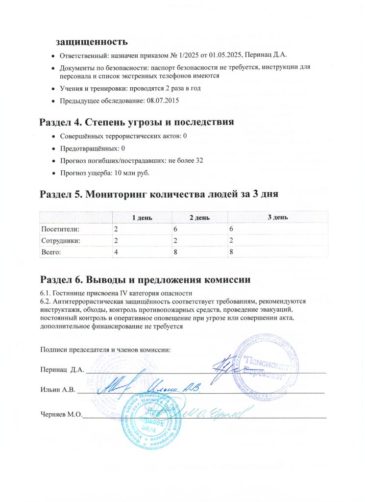 Акт обследования и категорирования 2 &bull; Эко-отель "Белая Мельница"